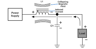 Image result for filter capacitor " 63.2-percent"