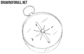 Image result for compass