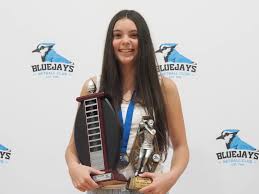 Image result for Blue Jays Netball Club