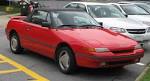 File:Mercury-Capri.jpg - Wikipedia, the free encyclopedia
