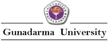 Gunadarma's home site