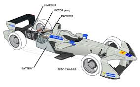 Image result for %EC%EE%F0%F1%EA%E8%E5 %F1%E2%E8%ED%EA%E8