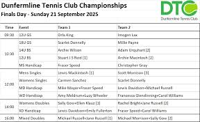 Image result for Dunfermline Tennis & Bridge Club Limited