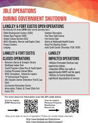 Image result for Langley Bowling Club