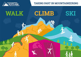 Image result for Perth Mountaineering Club