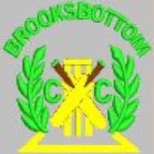 Image result for Congleton Cricket Club