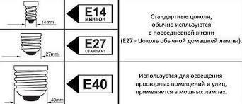 Image result for "Типы цоколей"