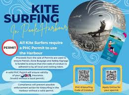 Image result for Poole Kite Fliers