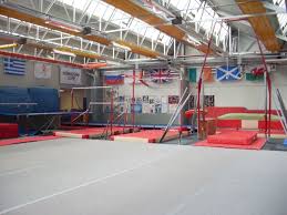 Image result for Croydon School Of Gymnastics