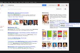 Image result for bart google