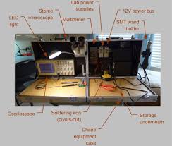Image result for woman soldering