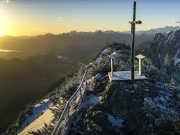 Image result for wetter