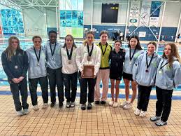 Image result for Guildford Bsac