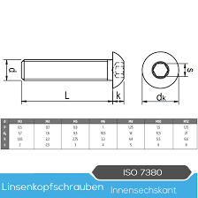 Bildergebnis für iso 7380