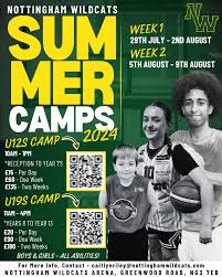 Image result for Nottingham Wildcats