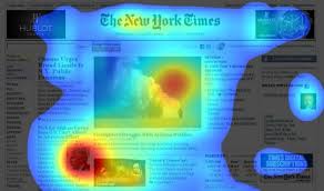 Image result for heat map eye