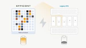 Image result for %E0