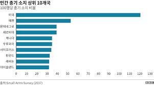 X68K刑事告訴에 대한 이미지 검색결과