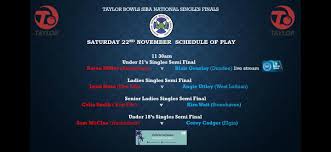 Image result for East Fife Indoor Bowling Club