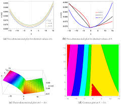 「 X t B   N X」の画像検索結果