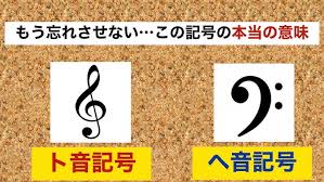 Image result for 音符 記号!