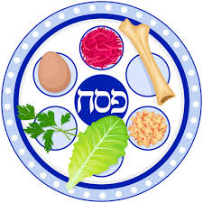 Image result for Seder