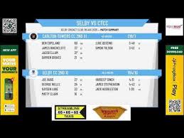 Image result for Selby Londesborough Cc