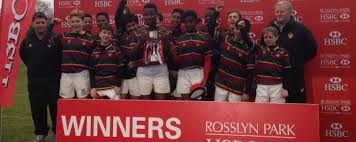 Image result for Wimbledon Rugby Football Club