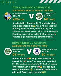 Image result for Woodmansterne Cc