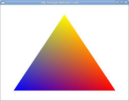 Image result for opengl triangle
