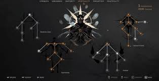 Image result for skill tree
