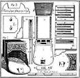 100 Years Carnegie: Franklin: Franklin Stove