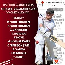 Image result for Crewe Cricket Club
