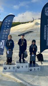 Image result for Aberdeen Snowsports