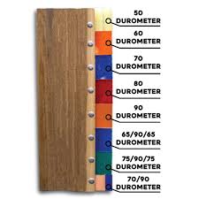 Image result for squeegee