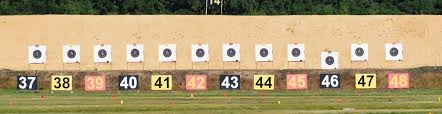Image result for NORTHEAST TARGET & SPORTING ASSOCIATION