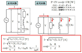 Image result for 単相交流回路