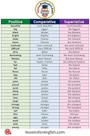 Image result for comparative