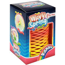 Image result for loopveer