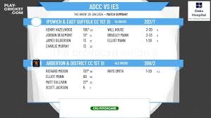 Image result for Abberton Cricket Club