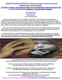 Image result for ACOA