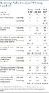 Romney's Strong Debate Performance Erases Obama's Lead | Pew ...