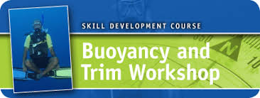 Image result for Guildford Bsac