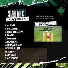 Image result for Whitchurch Wayfarers Cricket Club