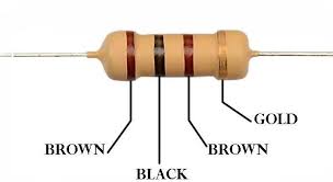 Image result for resistor color code