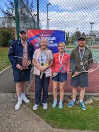Image result for Sydenham Squash Club