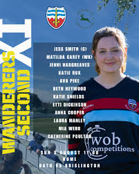 Image result for Brislington Cricket Club