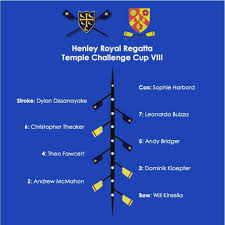 Image result for Wolfson College Punt Club