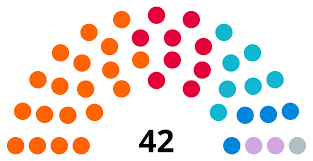 Image result for Portsmouth Cc