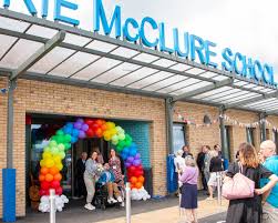 Image result for Duke Of Kent Court Bowls Club (Chislehurst)